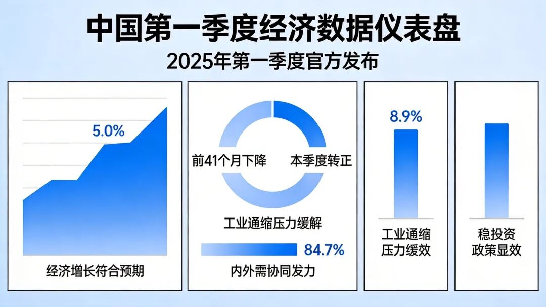 合众致达智慧能源管理方案