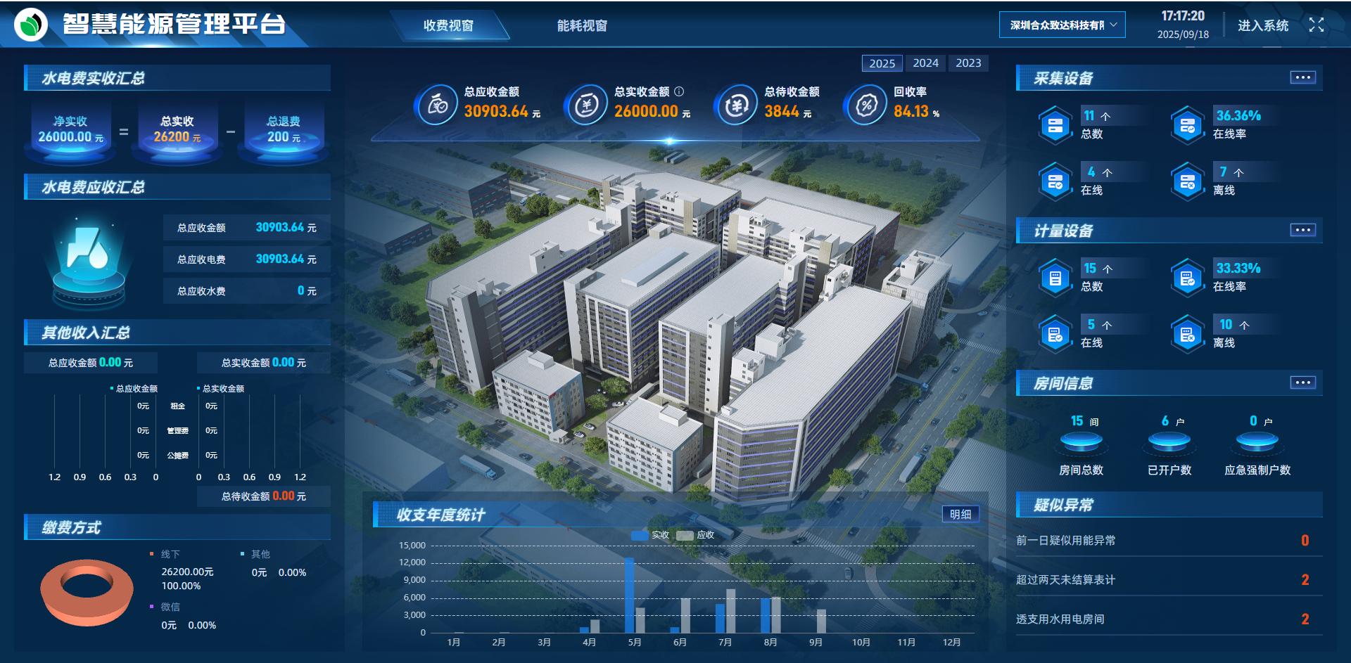 学校能源管理系统 学校能源管理系统