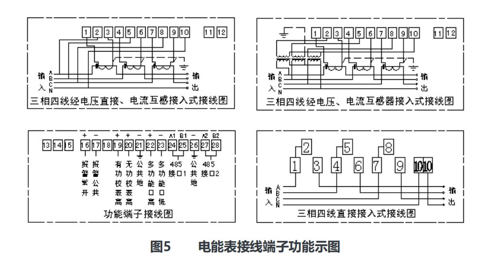 三相四線電表接線方法