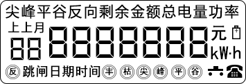 液晶全屏字段内容