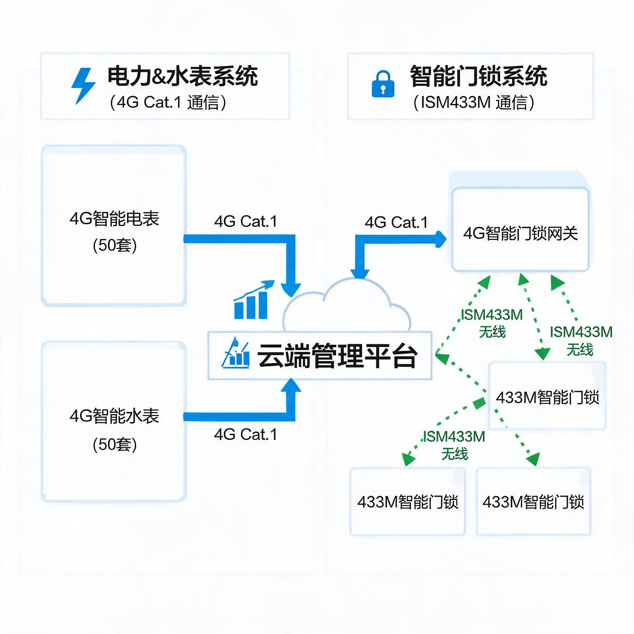 图片10.png