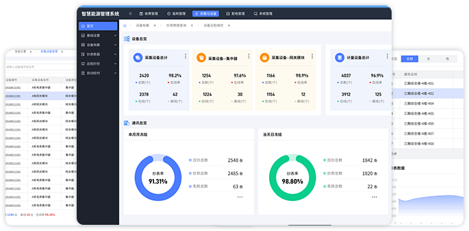 水电监测支付管理平台