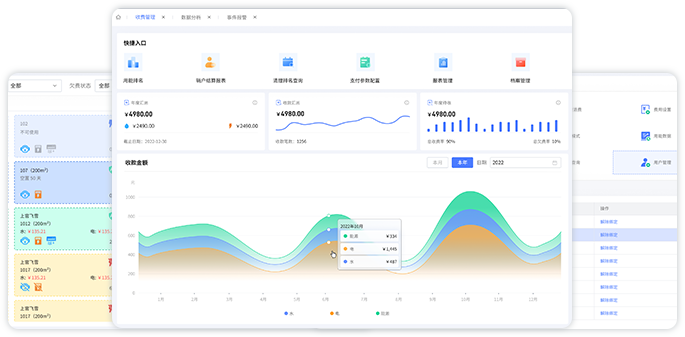 水电表计量管理系统