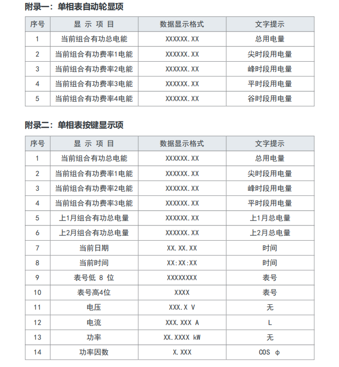 智能电表