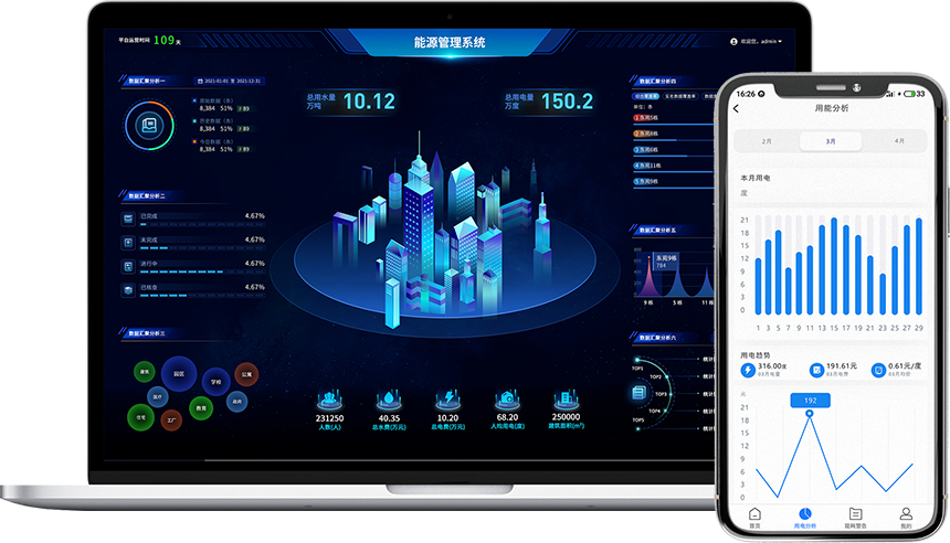 智慧能源管理系统