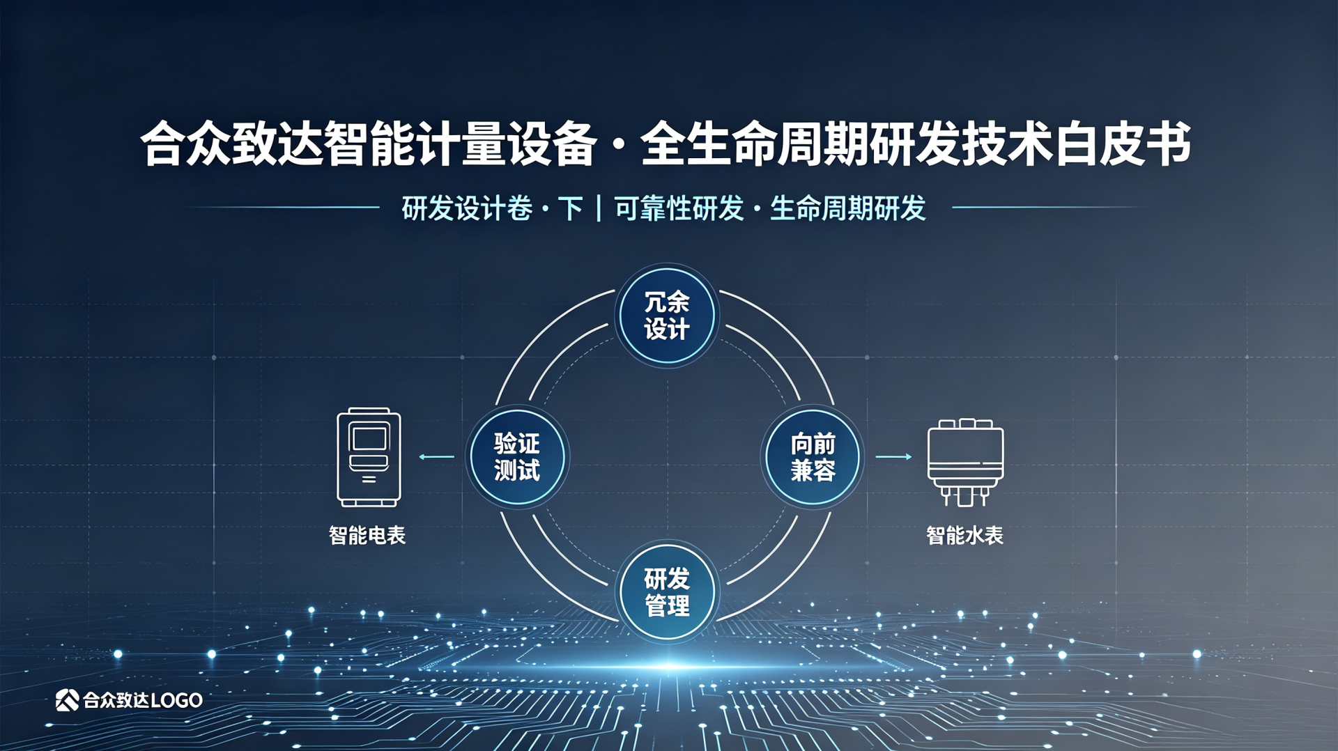 智能计量设备研发设计白皮书研发下4.png