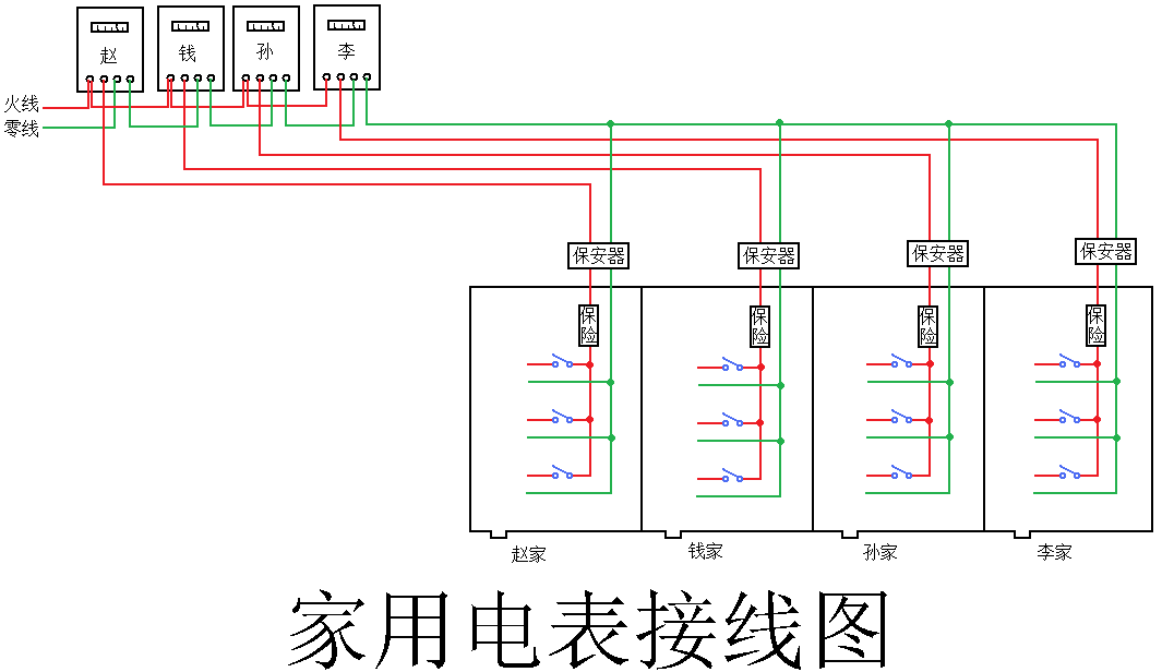 智能电表接线图